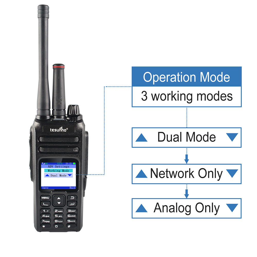 2024 4G Analog Dual Mode Two Way Radio TH-680